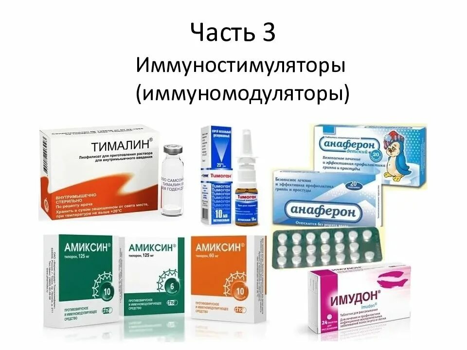 Новые эффективные препараты. Препараты иммуностимуляторы перечень. Противовирусных/иммуномодулирующих средств. Иммуностимуляторы и иммуномодуляторы. Противовирусные иммуномодулирующие препараты.