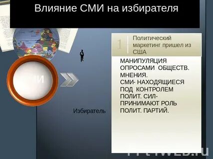 Роль сми на выборах