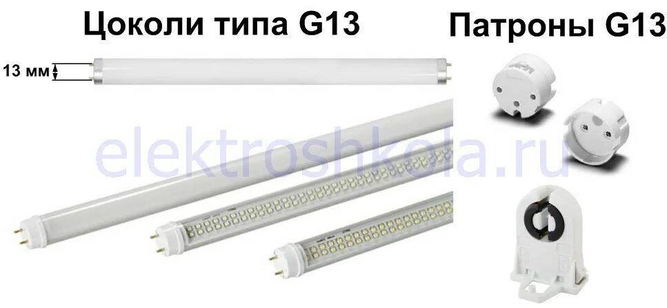 Тип цоколя люминесцентной лампы g13. Цоколь g5 и g13. цоколь для лампочки g13. g13 цоколь патрон. лампа цоколь g13.