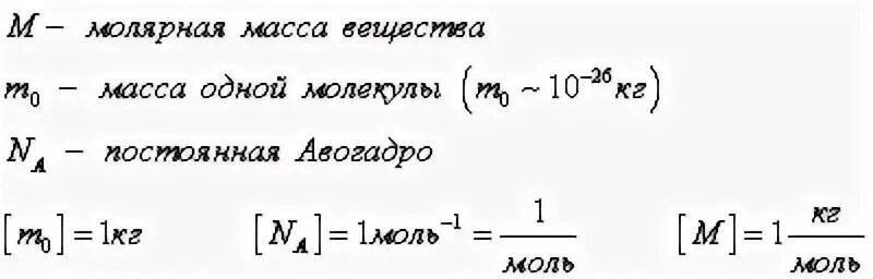Вычислить массу молекулы метана