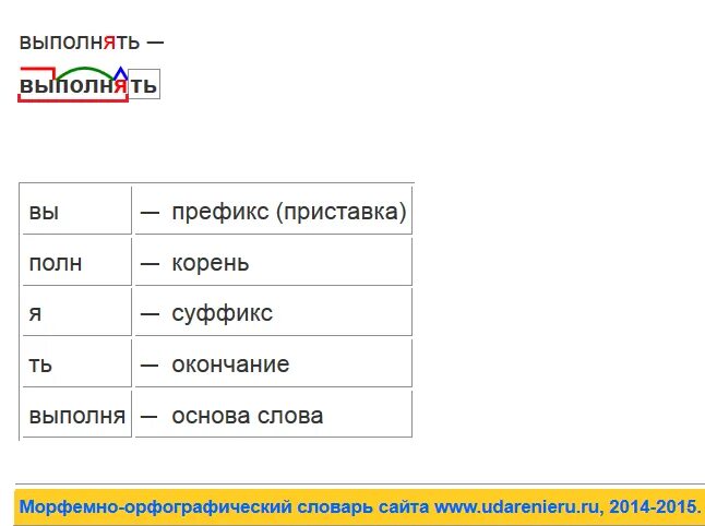 Испанский корень слова. Разбор слова удивляться. Разборслово удивилися. Разбор слова удивление. Корень в слове удивлять.