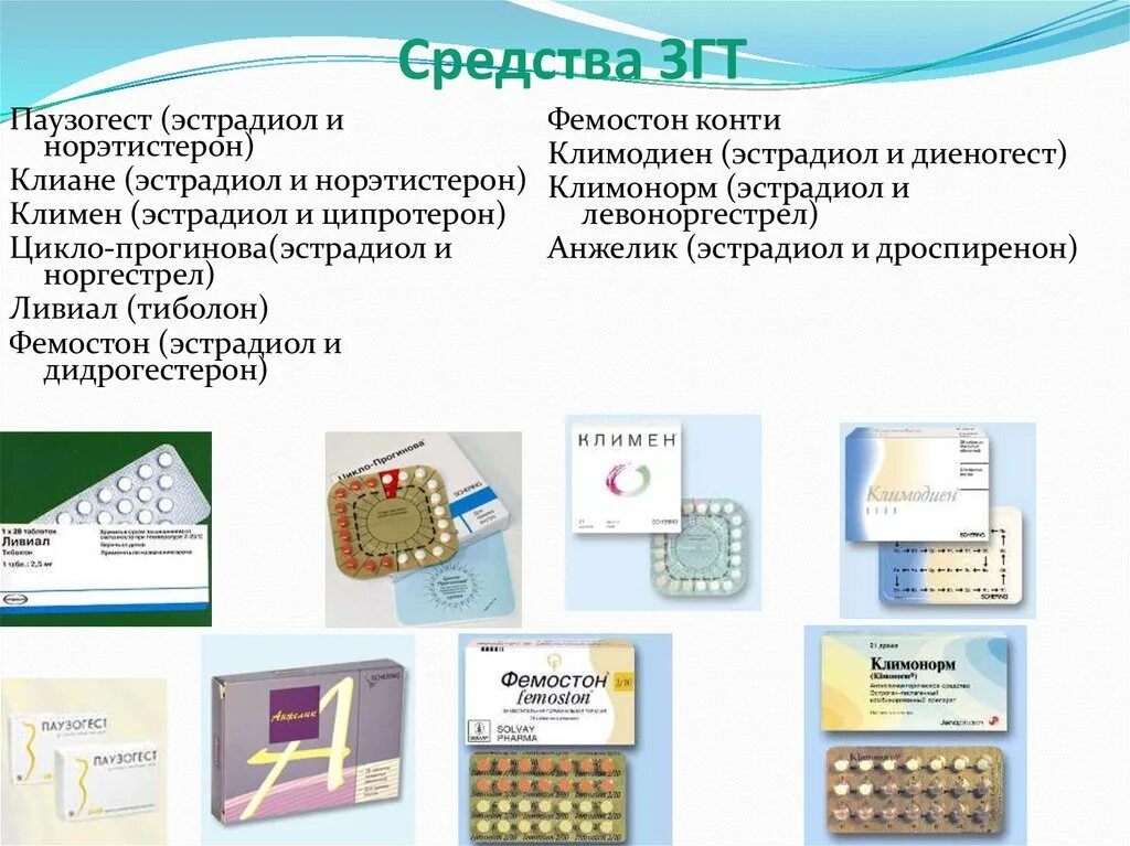 Згт препараты нового поколения список. Заместительная гормонотерапия препараты. ЗГТ комбинированные препараты. Препараты ЗГТ российского производства. Двухфазные препараты для ЗГТ.