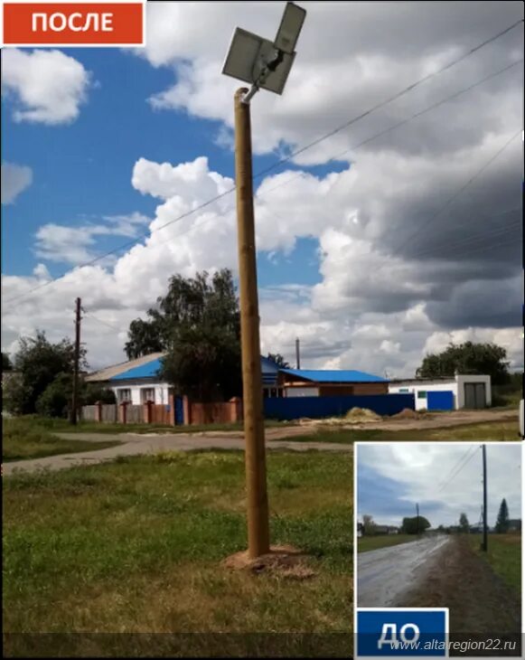 Мартовка Алтайский край Хабарский район. Алтайский край Хабаровский район село Мартовка. ППМИ Алтайский край. ППМИ В Алтайском крае фото. Погода мартовка алтайский край хабарский