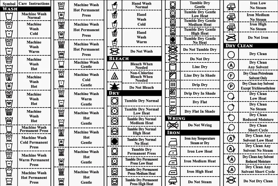 Low перевод на русский. Care instruction символы. Hang Dry на одежде. Care instructions одежда. Line Dry на одежде.