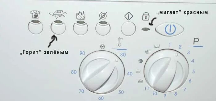Машина индезит не запускается. Стиральная машинка indesit wisl 82 коды ошибок. машинка стиральная индезит мигает кнопка. коды ошибок стиральной машинки индезит wisl 102. машинка индезит wisl 82 коды ошибок.