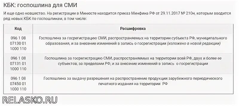 Налоговый кодекс госпошлина в суды общей юрисдикции