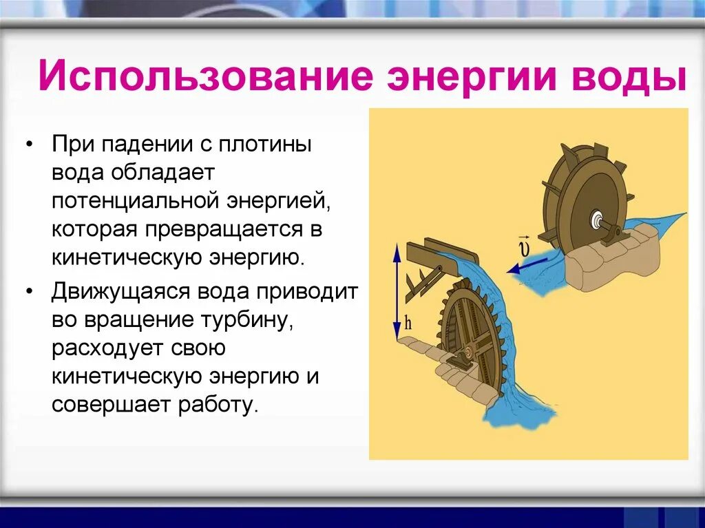 Энергия воды используется на. Использование энергии. Применение энергии воды. Энергия воды информация. Энергия воды презентация.