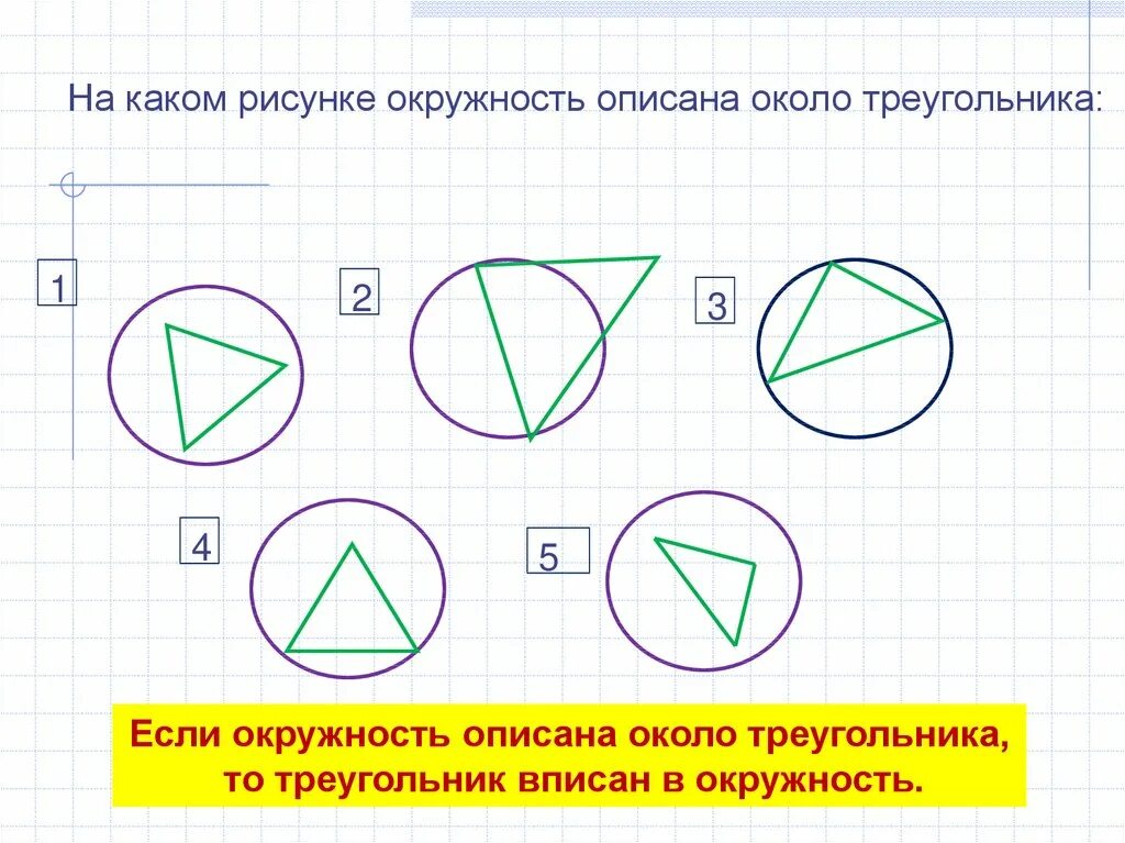 Вписать рисунок. Описанная окружность треугольника. Треугольники которые вписаны в окружность. Вписанная и описанная окружность. Вписанная и описанная окружность в треугольник.