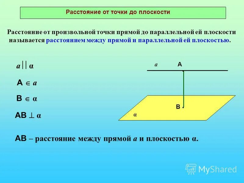 Что называется расстоянием между параллельными прямыми. Между прямой и параллельной ей плоскостью. Расстояние между параллельными прямой и плоскостью. Расстояние между прямой и параллельной ей плоскостью. Что называется расстоянием между прямой и параллельной ей плоскостью.