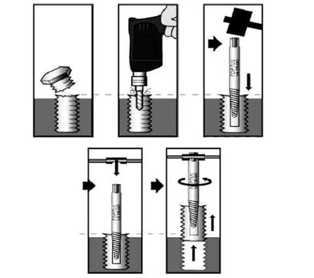 Экстрактор для выкручивания болтов. Гайка которая вкручивается в болт. Выкрутить болт. Способы фиксации резьбовых соединений.