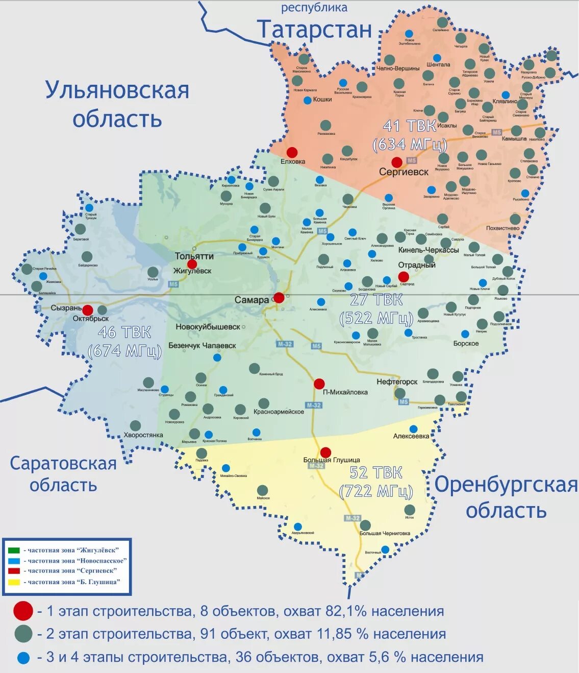 Вышки цифрового телевидения на карте Самарской области. Частота вещания цифрового ТВ В Самарской области. Зона покрытия цифрового телевидения в Самарской области карта. Частоты каналов цифрового телевидения Самарская область. Цифровое вещание карта