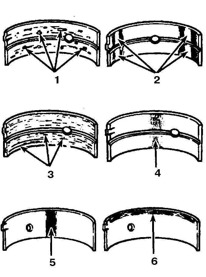 Какие должны быть вкладыши. Износ коренных и шатунных подшипников. Коренные подшипники двигателя. Вкладыши коренные износ. Коренные подшипники Опель Омега б 2,6.