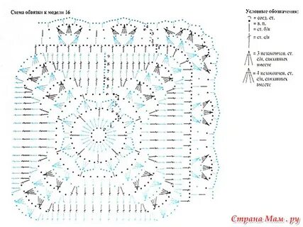 Схема красивого детского пледа
