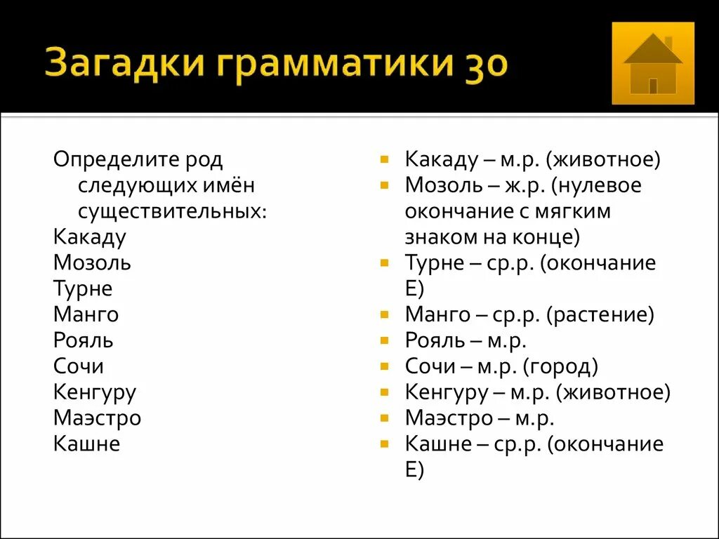 Род какаду в русском. Манго какой род. Манго род существительного. Какаду определить род существительного. Определить род существительных манго.