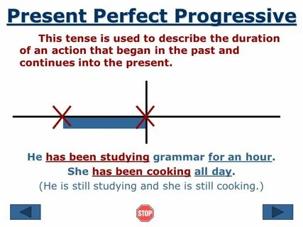 Past perfect continuous uses