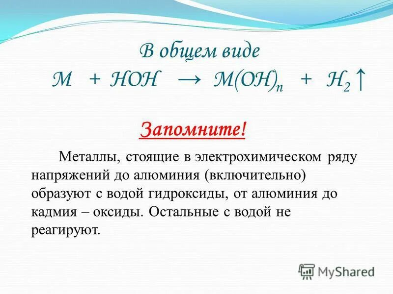 Au h2o реакция