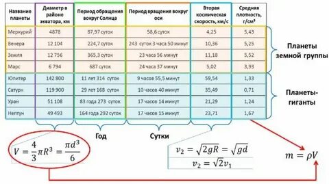 24 задача физика