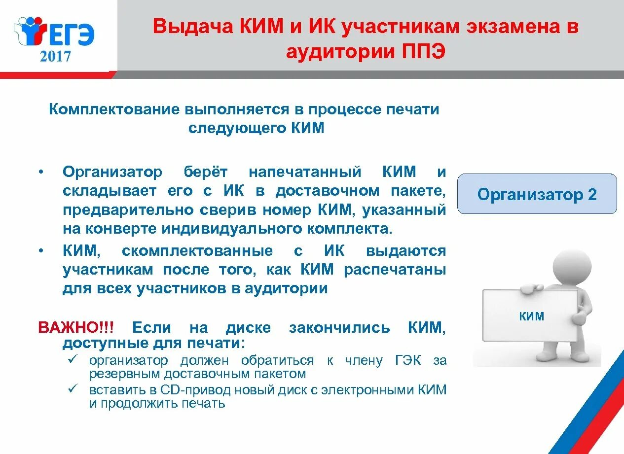 Могут ли участники экзамена приносить собственные. Пункт проведения егэ. пункт проведения экзаменов. подготовка пункта проведения экзамена. организатор ппэ.