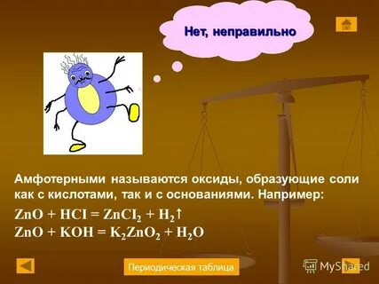 Zno hci