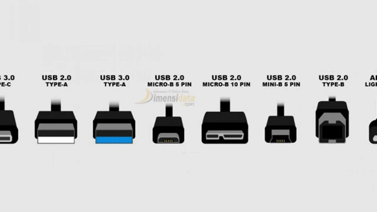 Micro-USB 2.0 Type-b или Type-a. Type c Micro USB различия. USB Type-c 5 контактов. Разница разъемов микро юсб и тайп си. Удлиненный тип с