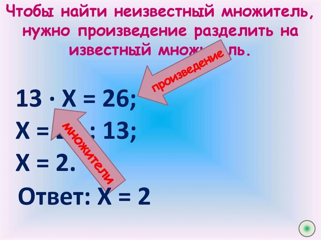 Как найти неизвестный множитель. Чтобы найти неизвестный множитель. КСК гафти неизветнсфй множитель. Нахождение неизвестного множителя. Множитель множитель произведение найти