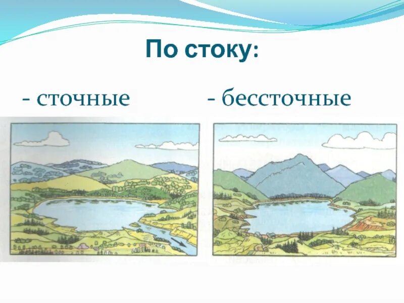 Картинки СТОЧНЫЕ ОЗЕРА ПРИМЕРЫ