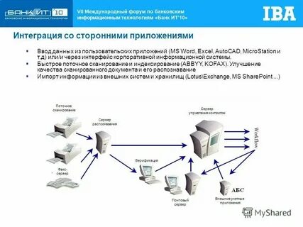 Системы и т п