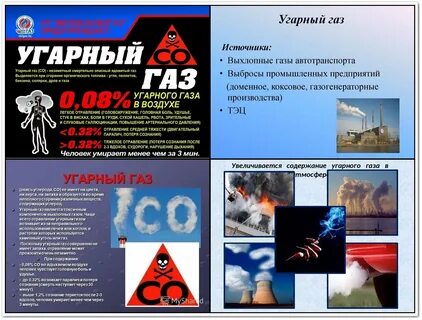 По какому запаху распознать угарный газ