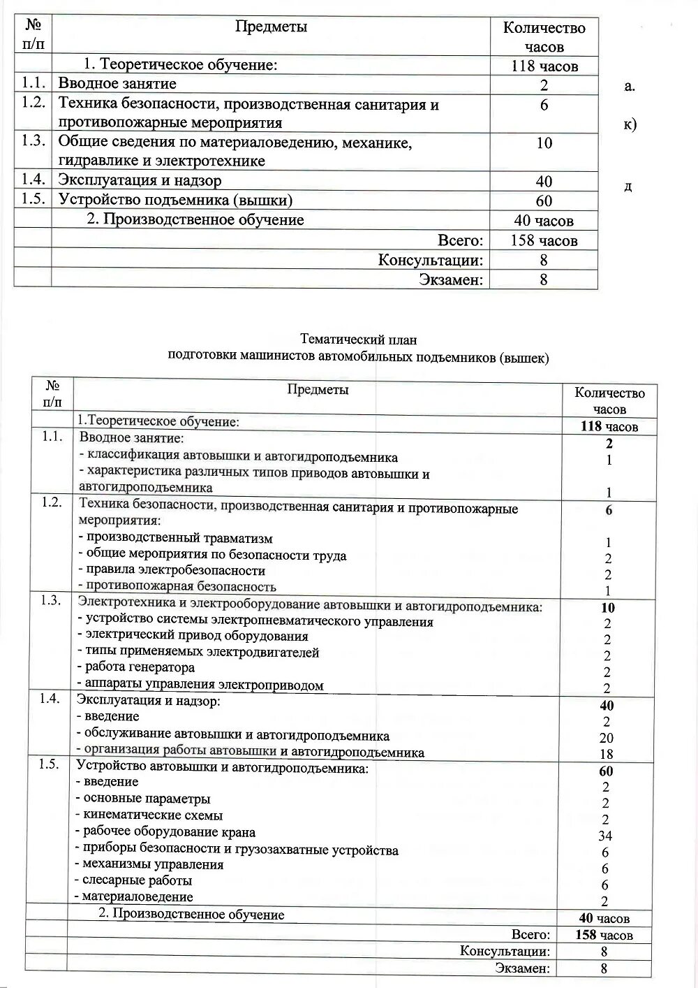Программа обучения машинист. Программа обучения машинист