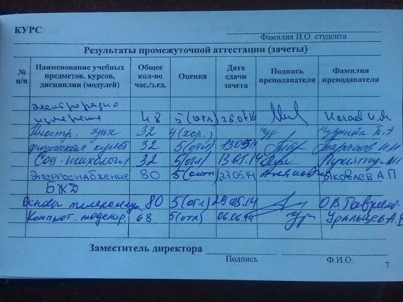 Зачетная книжка с оценками. Зачетка на отлично. Зачет в зачетке. Что если не сдал зачет в колледже. Что такое зачёт в колледже.