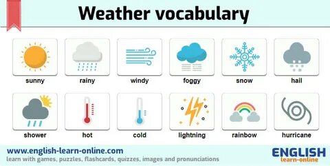 Weather comparison