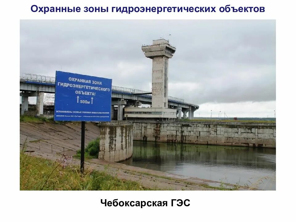 Гтс зоне