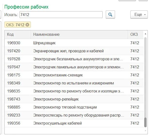 Код по Общероссийскому классификатору занятий. Код по ОКЗ. Общероссийский классификатор занятий ОКЗ. Код по ОКЗ рабочий. Дежурный окз