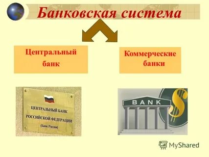 Частичный банк
