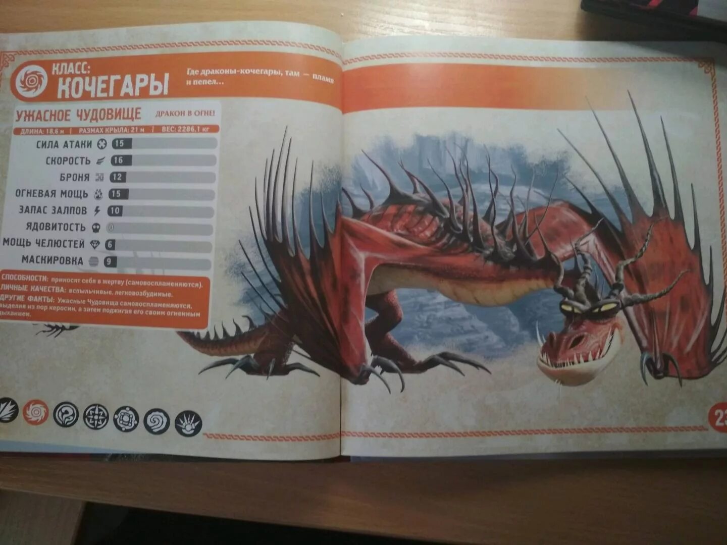 Как приручить дракона энциклопедия драконов. Энциклопедия как приручить дракона. Энциклопедия драконов. Книга драконов 2. Страницы из книги драконов.