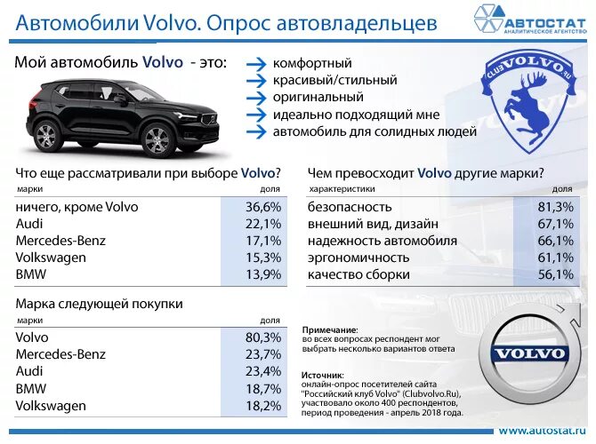 Сколько хозяев вместе. Сколько хозяев вместе