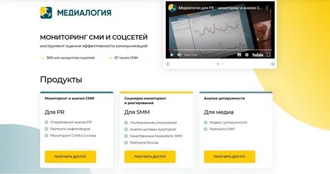 Медиалогия сми