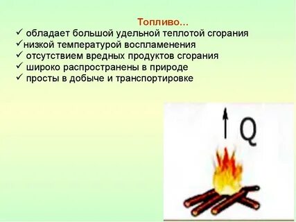 Энергия топлива
