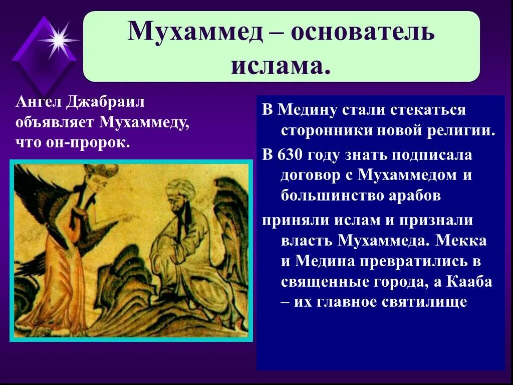 Основатель ислама. Основатель ислама кратко. Мухаммед основатель ислама 6 класс история. Мухаммед основатель ислама 6 класс история. Мухаммед основатель ислама 6 класс история.