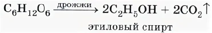 Глюкоза этанол