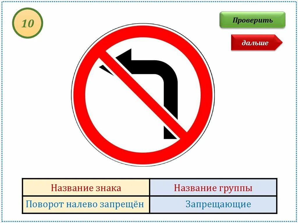 Знак ПДД поворот налево запрещен. Поворот на алево запрещен. Знак запрещаю поворт на лево. Поворот налево запрещен а разворот. Знак разворот разрешен запрещает поворот
