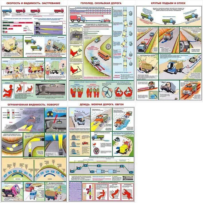 Вождение в сложных условиях. Вождение автомобиля в сложных условиях. Плакаты по вождению. Скорость и видимость застревание плакат. Безопасность дороги рф