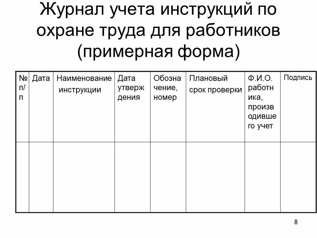 Образец журнала учета работников. Журнал по учету инструкций по охране труда. Форма журнала учета инструкций по охране труда для работников. Журнал выдачи инструкций по охране труда образец. Журнал учета выдачи инструкций по охране труда образец.