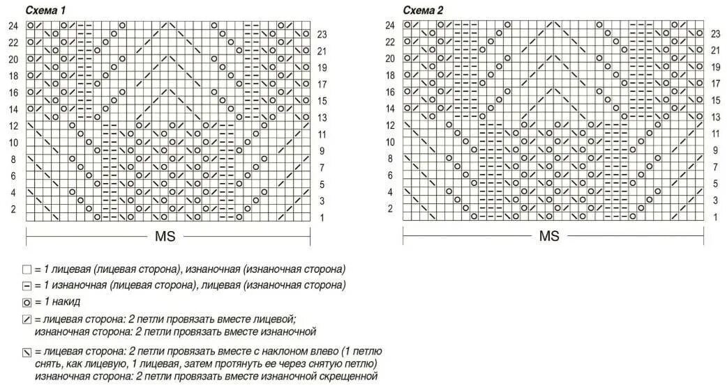 Медвежьи лапки узор спицами схема. Медвежьи лапки спицами описание. Описание узора медвежьи лапки спицами подробная. Медвежьи лапки узор спицами схема. Узор медвежьи лапки схема.