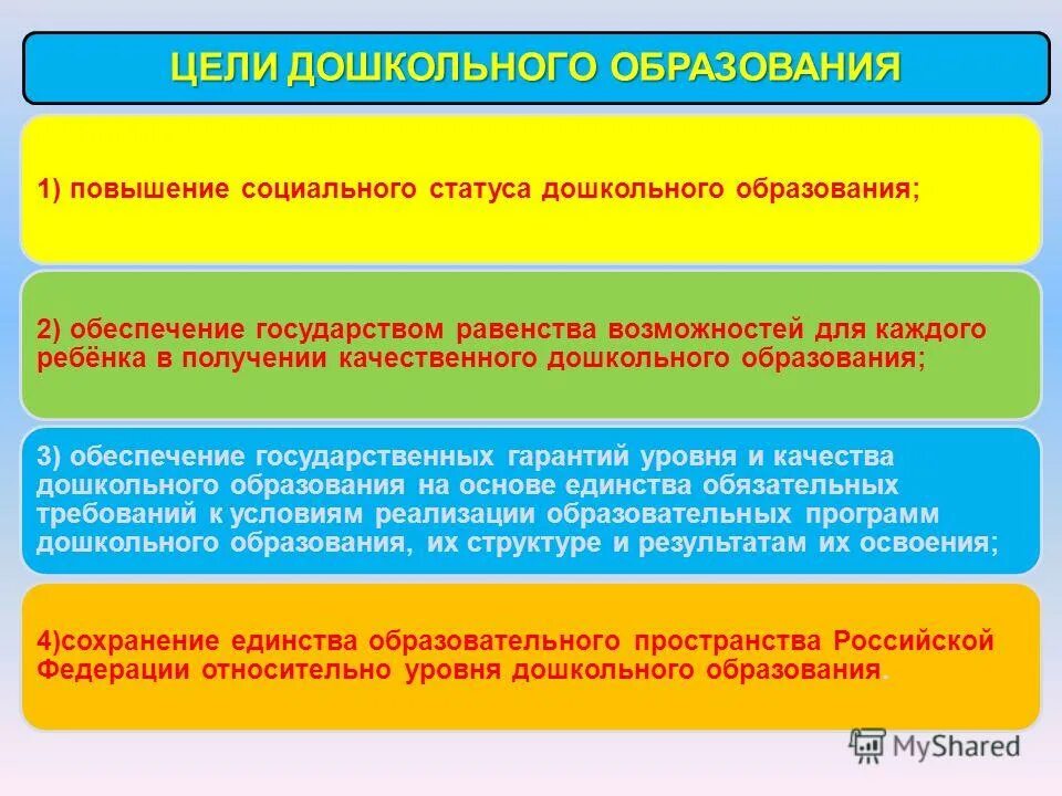 Повышение социального статуса дошкольного. Повышение социального статуса дошкольного