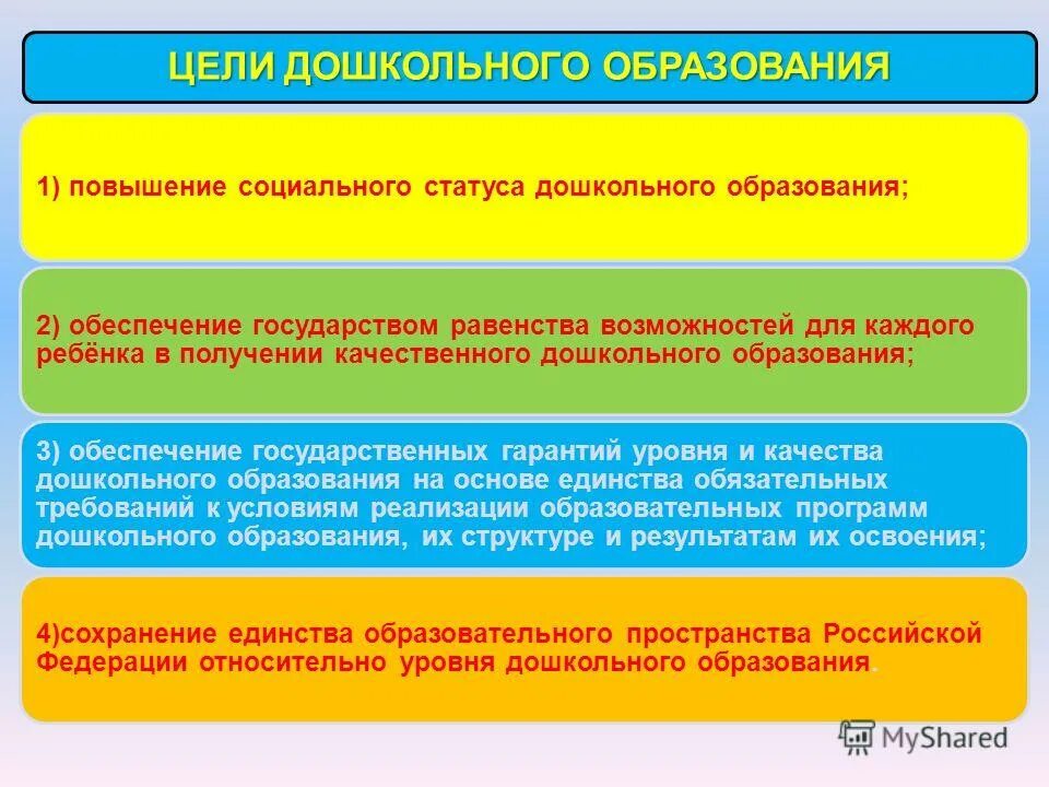 Цели дошкольного образования в россии