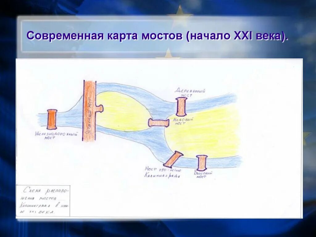 Задача эйлера о мостах. Теория эйлера о кенигсбергских мостах. схематическое изображение кенигсбергских мостов. задача о семи мостах кенигсберга решение. 7 мостов кенигсберга карта.
