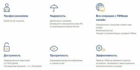 Вим инвестиции втб