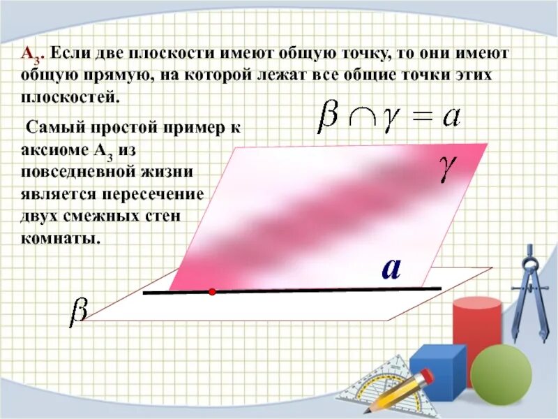 Сколько точек имеет плоскость. Если две плоскости имеют общую точку. Если две плоскости имеют общую точку то они имеют общую прямоу. Если дву плоскости имеютобщую точку. Если две плоскости имеют общую точку то они имеют общую прямую.