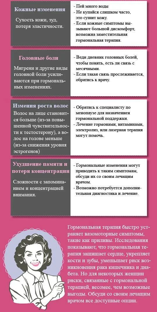 Симптомы менопаузы у женщин после 50. Менопауза-симптомы. проявления раннего климакса у женщин. что такое менопаузы у женщин. признаки менопаузы у женщин.